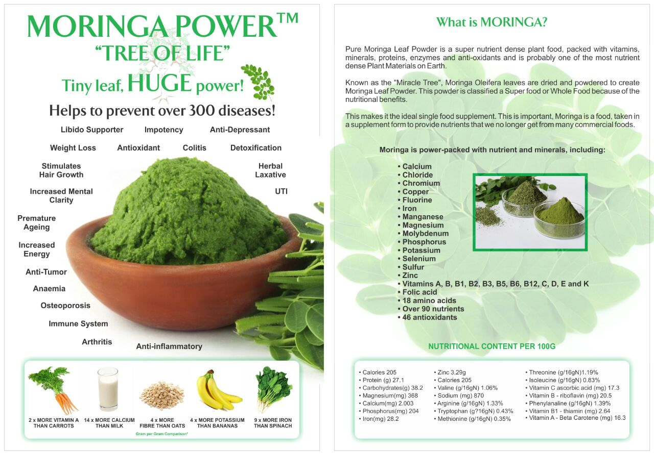 5 Amazing Moringa Benefits For Hair Growth And How To Use It